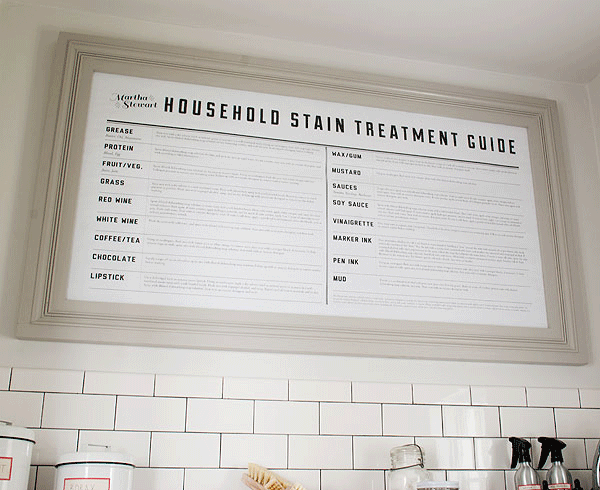 20 DIY Laundry Room Projects - Stain Removal Guide Framed