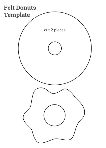 Free, printable template to make felt donuts