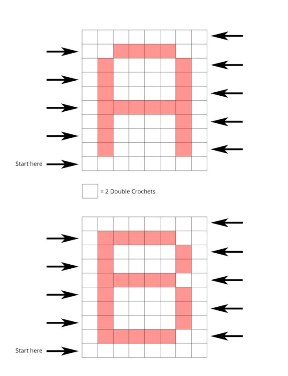 Alphabet crochet graphs