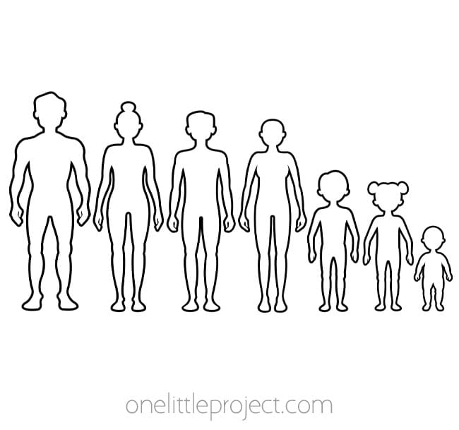 Outline of a Human Body for Kids Empty human body outlines in all ages