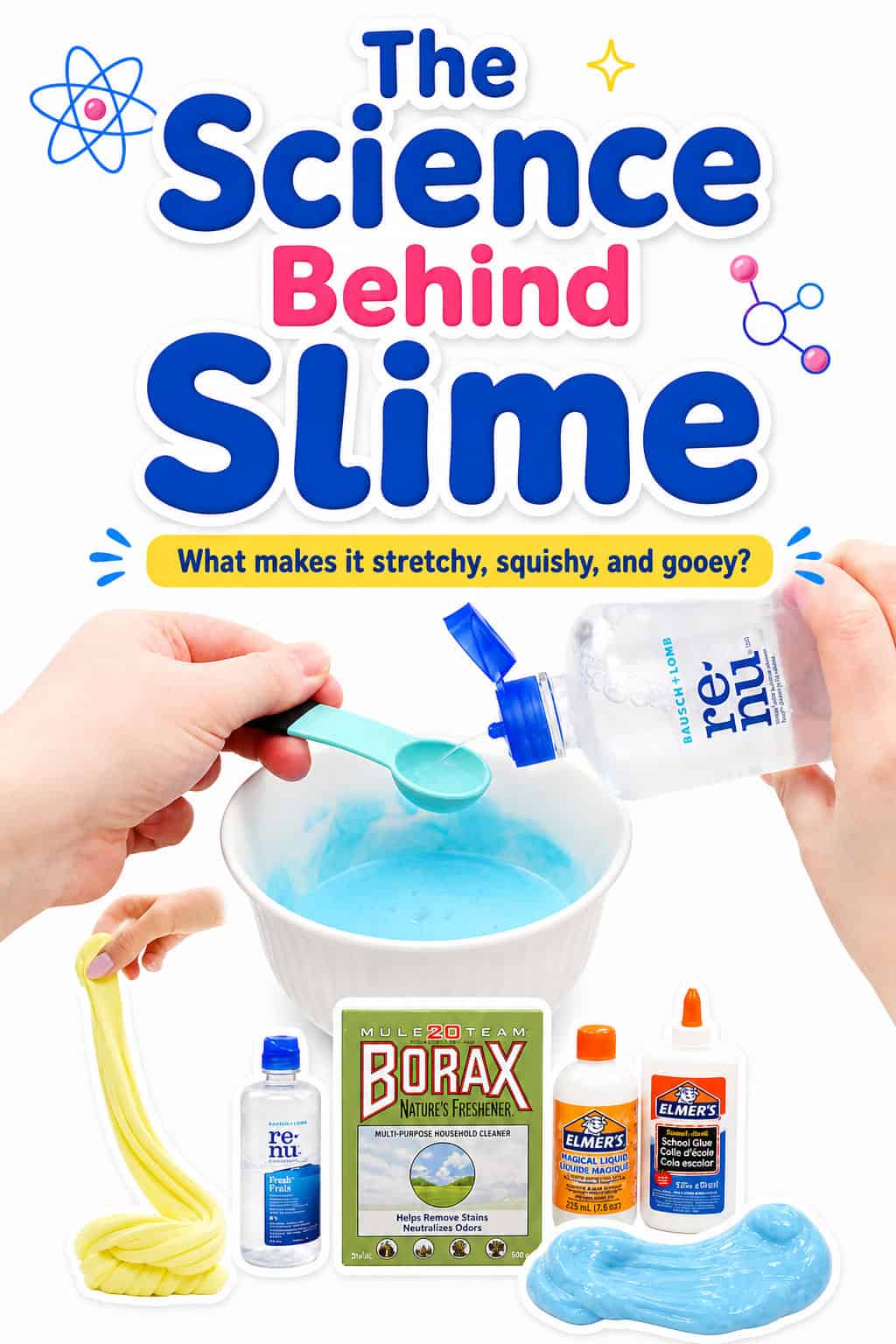 Science Behind Slime A graphic showing and talking about the science behind slime