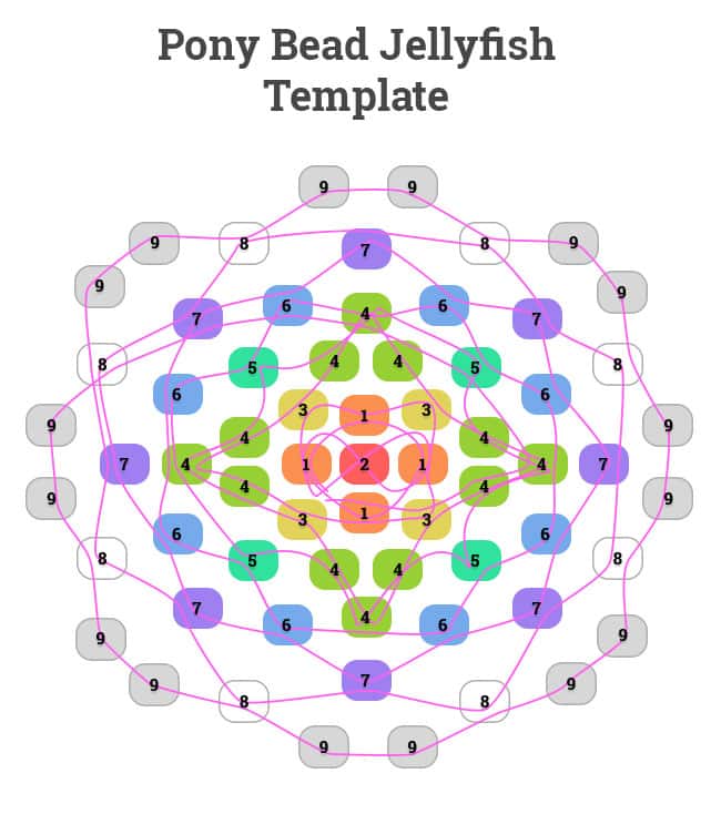 Pony Bead Jellyfish Template Printable template for making a pony bead jellyfish