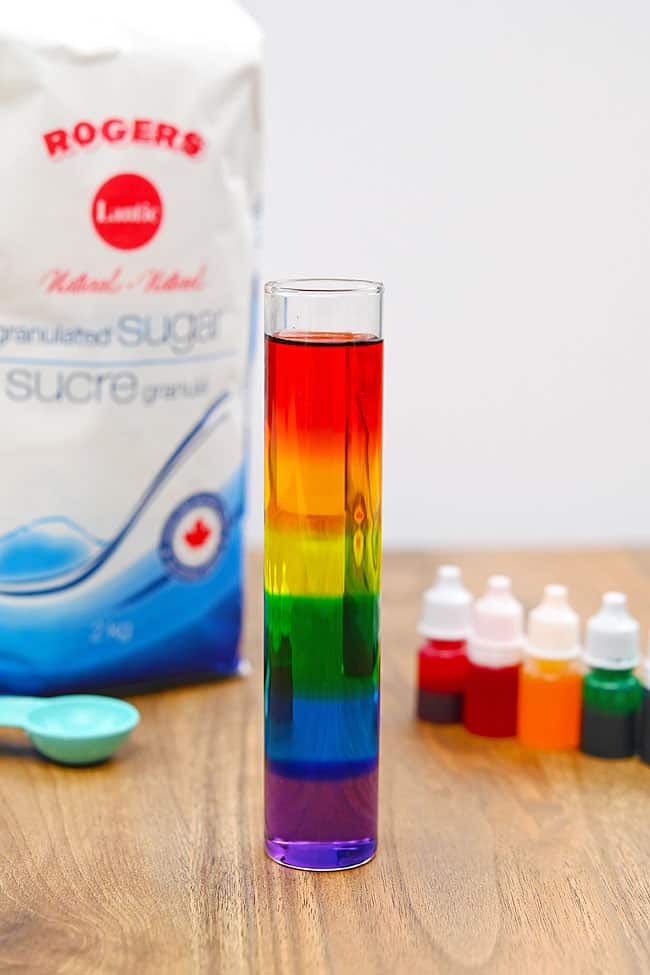 Density Rainbow Experiment Density rainbow experiment with supplies