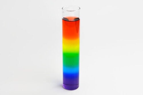 Rainbow Density Experiment